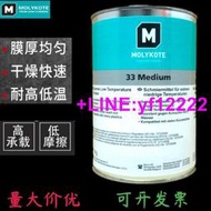 【詢價，可開發票】摩力克MOLYKOTE 33 medium 極低溫矽脂軸承潤滑脂33M米白色 1KG  露天市集  全