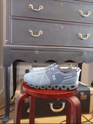 On Running Cloud Waterproof Sneakers (Grey/Blue)