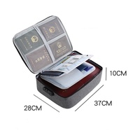 【Zhaozhao】กระเป๋าเดินทาง กระเป๋าเก็บของ แพ็คเกจจัดเก็บไฟล์ กันน้ำ ด้วยรหัสผ่าน กระเป๋าถือ แบบพกพา ใส่กระเป๋าเดินทางได้