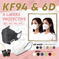 Earloop Duckbill Mask 3D Mask 4ply Duckbill Face Mask 3D Topeng Muka Pelitup Muka Protecting Mask 6D