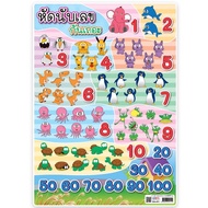 A4 Size Poster Let's Learn To Count Numbers. EA-411