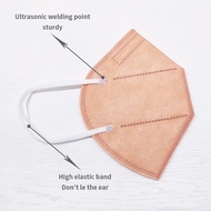 [[READY STOCK]]] WPD COPPER OXIDE 5PLY KN95 MASK 氧化铜灭活KN95口罩 [ Anti-Microbial ] 卫普盾