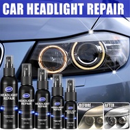 Litao Litao EASYGOING Car Light Restorative Liquid Removing Oxidation Dirt Portable Headlight Repair Polish Liquid For Car Headlight Restoration