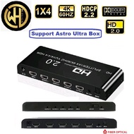 HDTV 2.0 Splitter 1x4 UHD 4K2K 60Hz YUV4:4: 4 HDR Hdcp 2.2 Converter