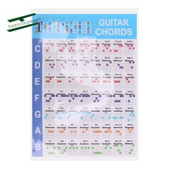 Acoustic Guitar Practice Chords Scale Chart Guitar Chord Fingering Diagram Lessons Music for Guitar 