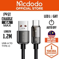 MCDODO CA315 Auto Power Off 6A Type-C Super Charge Transparent Data Cable 1.2m