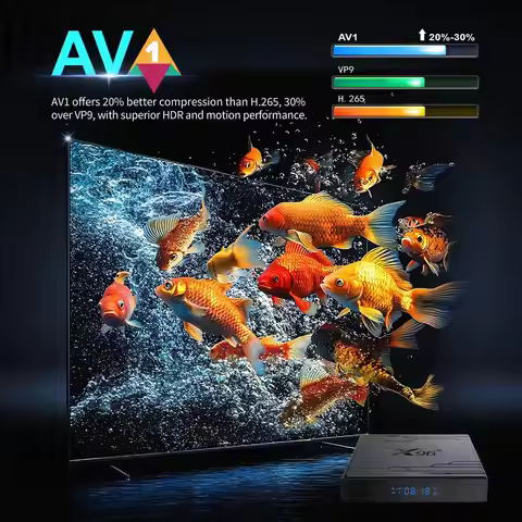 Android 14.0 BT TV Box Amlogic S905Y5 Media Box 2.4G/5G Dual WiFi 100Mbps 4K 60fps WIFI6 BT5.X Media