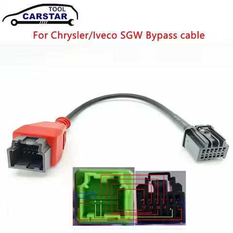 For Iveco Daily SGW Bypass cable 12P male to 12P female Connector Cable Adapter For CHRYSLER