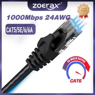 ZoeRax Ethernet Cable Cat6 24AWG Gigabit High Speed 1000Mbps Internet Cable RJ45 UTP Network LAN Cor