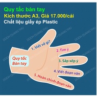 [Decorative items] Hand Rules