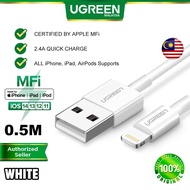 UGREEN MFi USB A To Lightning Cable 2.4A Fast Charging QC Quick Charge Wire Sync Data Transfer Apple iOS iPhone 12 Mini Pro Max 11 Pro Max X XS XR 8 Plus 7 Plus 6s Plus SE iPad AirPods Pro 0.5 1 1.5 2 Meter