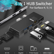 Cho Microsoft Surface Pro 4/5/6 trạm nối Hub Với 4K HDMI Tương Thích Đầu đọc thẻ TF Gigabit Ethernet