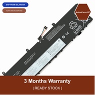 L17C4P72 2nd Laptop Gen Battery For ThinkPad P1 Extreme Gen X1 Lenovo L18M4P71 1 L17M4P72 01AY968 2 
