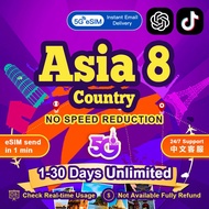 West Asia 8 countries eSIM 5G High speed 5GB-30GB Unlimited Data Asia eSIM Card