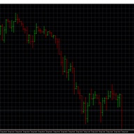 [Indicator] Market Clock Pro (MT5)