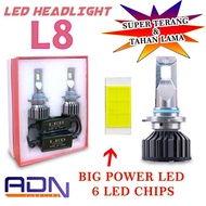 Main Car Led Fog Lamp L8 H1 H3 H7 H11 Hb3 Hb4 Bigpower Led 48W By Adn