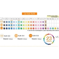 Zebra Sarasa Select 0.5 mm Refill Pen NJK-0.5