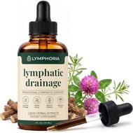 Lymphatic Drainage Drops for Bloat & De-Puff – Cleavers, Red Clover, Stillingia Root & Prickly Ash B