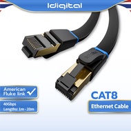 Idigital สายแลน CAT8 Ethernet RJ45 รองรับ 40Gbps 2000MHz ความยาว 1m-20m สัญญาณเร็วและเสถียร การรับปร