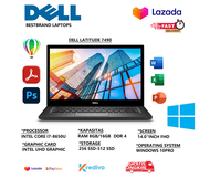 HOT SALLE ! Dell 7490 Core i7/i5 8TH RAM 16GB/512GB SSD FREE TAS BERGARANSI