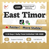 East Timor eSIM 4G 3-30 Days Daily1GB-3GB/Total20GB-50GB/Unlimited Data eSIM Bhutan Unlimited Data I