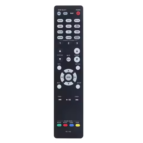 ABAC-Remote Control RC-1183 Replace for Denon AV Receiver AVR-X2000 AVRX2000 AVR-E400