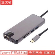 【秀秀】Type-c轉網卡HDMI擴展塢 USB3.0HUB集線器 筆記本手機八合一