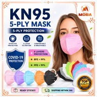 【Ready Stock】KN95 Individual Packaging KN95 FACE MASKS Wholesale Face Masks KN95 KF94 KIDS 5-PLY Fac