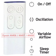Replacement remote control for Dyson AM06/AM07/AM08