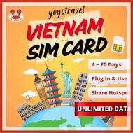 越南 SIM | Vietnam SIM 100G unlimited data vietnam sim kad Hanoi Ho Chi Minh Sapa esim 越南流量上网无限网络胡志明市