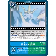 Return to Ancestry (BT17-097/U) - Option