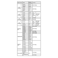 100A 600V Meter 20000 Counts True RMS Capacitance Resistance Diode Clamp Multimeter