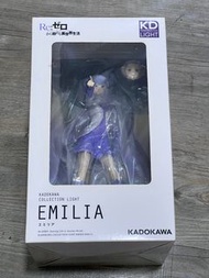 角川KADOKAWA KDcolle LIGHT Re:從零開始的異世界生活》愛蜜莉雅（Emilia）1/7