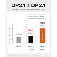 Zeskit X-Tech 80Gbps 16K Bi-Directional Certified USB-C to Displayport 2.1 Cable, DP2.1 DP80 (3ft/1m