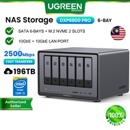 UGREEN NASync DXP4800 Plus 136TB NAS Cloud Data File Storage Backup SATA 4-Bay M.2 NVMe SSD Hard Dri