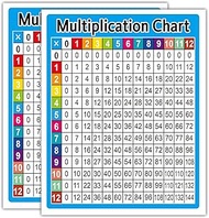 30 PCS Classroom Multiplication Chart Stickers for Kids, 3.8” x 4.9” Bigger Multiplication Stickers 