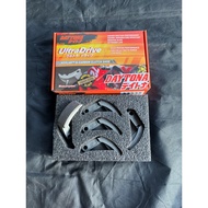 DAYTONA XMAX 250 CC DOUBLE CRANKS