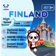 eSIM-Finland 5-30Days Daily 300MB-10GB Unlimited Data | Instant Email Delivery | High Speed 4G eSIM