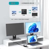 邁拓維矩hdmi2進1出DP二進一出切換器分配8K分屏器轉換器一分二4K高清線一拖二