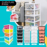 Furniture Farm : 5 Tier Transparent &amp; Mix Color Plastic Drawer Cabinet Plastic Storage/ Organizer Plastic Cabinet