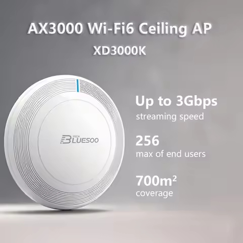 Bluesootech AX3000 WiFi6 Router AP, Business wifi Solution, Gigabit Ports, Seamless Roaming&MU-MIMO,
