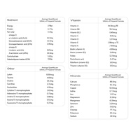 Little Etoile Nutrition Premium Follow on Milk Formula Powder Stage 2 ( 6-12 months )
