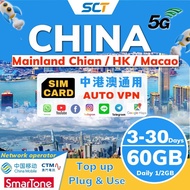 Mainland CHINA  Hongkong Macao Sim Card Auto VPN 3~30days Unlimited Internet 中国大陆香港澳门 4G/5G sim卡 电话卡