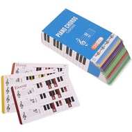 Electric Piano Chord Finger Chart Color Beginner Piano Chord Chart Finger Chart Piano Chord Score