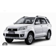 Toyota Rush Terios 2010 AP Front Bumper Towing Cover