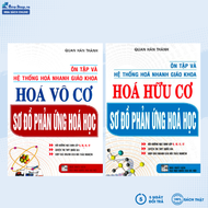 Combo Ôn Tập Và Hệ Thống Hóa Nhanh Giáo Khoa: Hóa Hữu Cơ + Hóa Vô Cơ Sơ Đồ Phản Ứng Hóa Học (Bộ 2 Cu