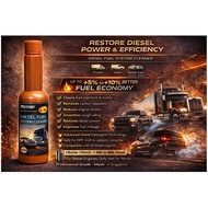 GREY Diesel Power Additive from Molychem