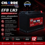 แบตเตอรี่ Chloride EFB LN3 ระบบSTART-STOP *100834