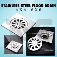 FLOOR GRATING / FLOOR TRAP