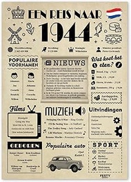 FestySpark 81st Birthday Gift - 1944 Card